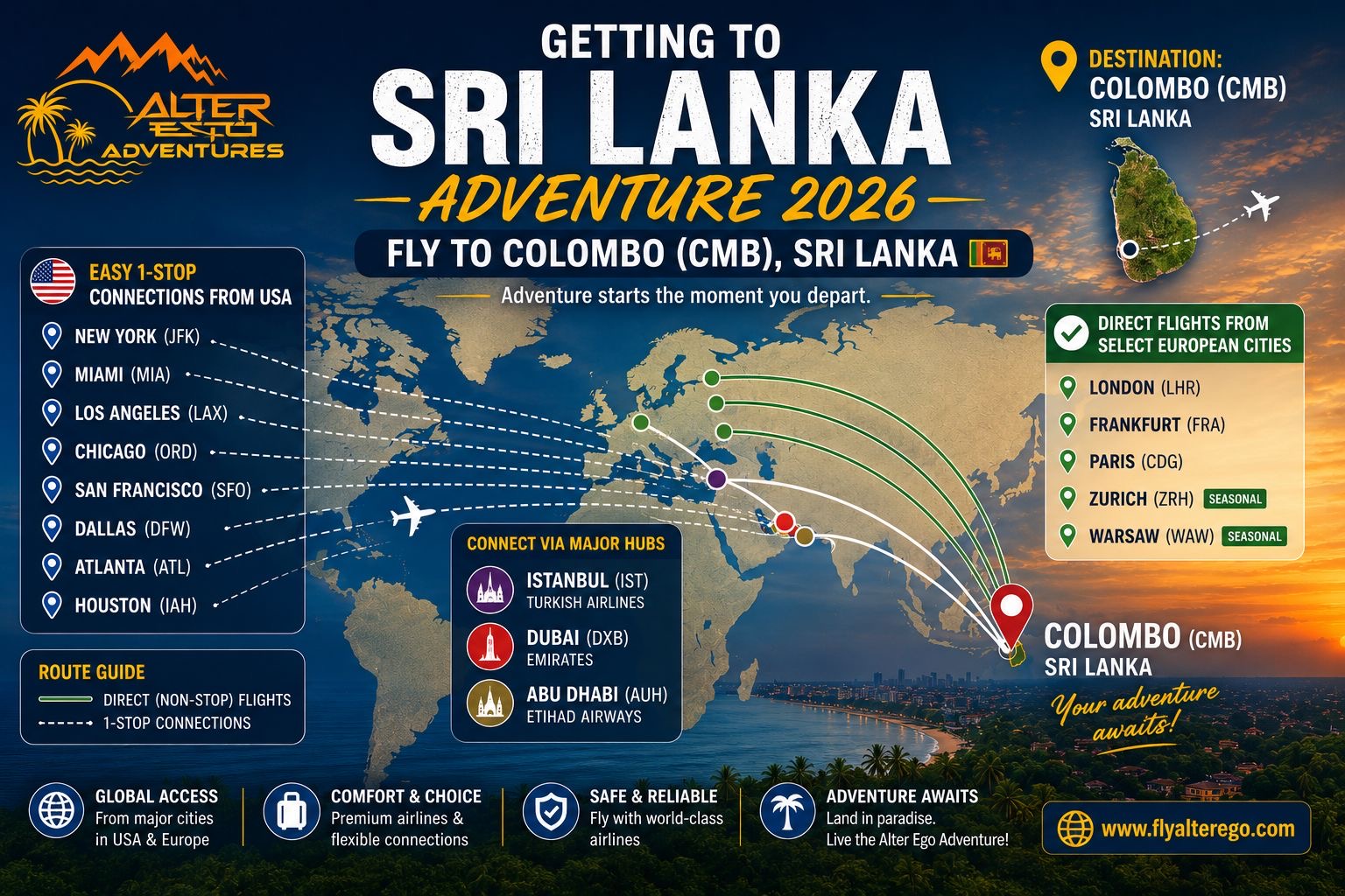 Getting to Sri Lanka — flight routes to Colombo (CMB)